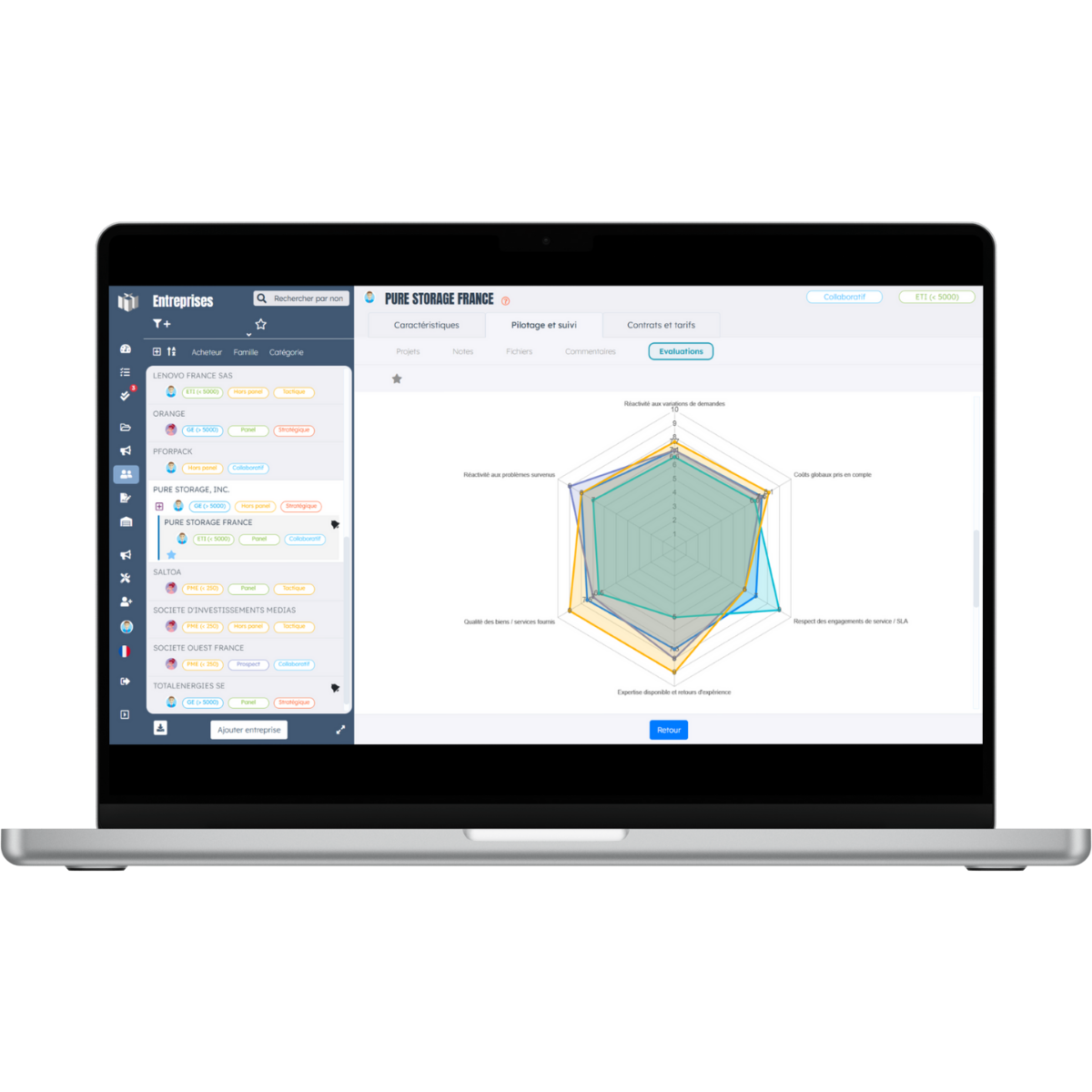 Visuel logiciel achat SRM Fournisseurs