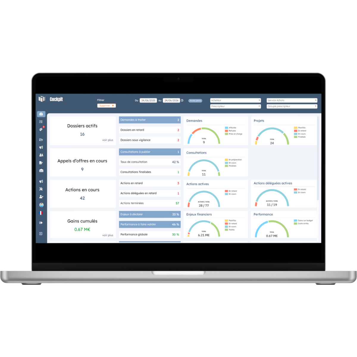 Visuel logiciel achat Tableaux de bords